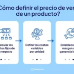 Cómo fijar precios correctamente en tu negocio desde cero
