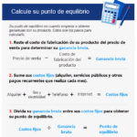 Estrategias de pricing: cómo cobrar lo que realmente vale tu trabajo