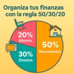 Método 50/30/20: cómo aplicarlo correctamente en Latinoamérica